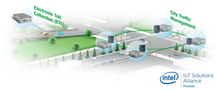 Traffic_System