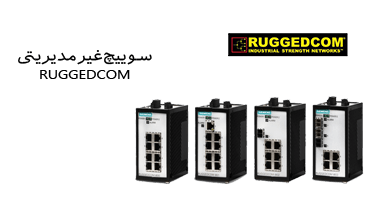 template-ruggedcom-unmanaged