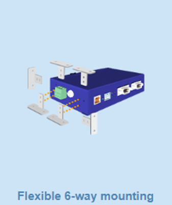 flexible-6-way-mounting