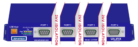 port-to-port isolation
